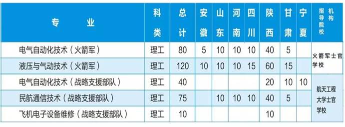 说明:C:\Users\Administrator\AppData\Local\Microsoft\Windows\INetCache\Content.Word\微信图片_20180917152617.jpg